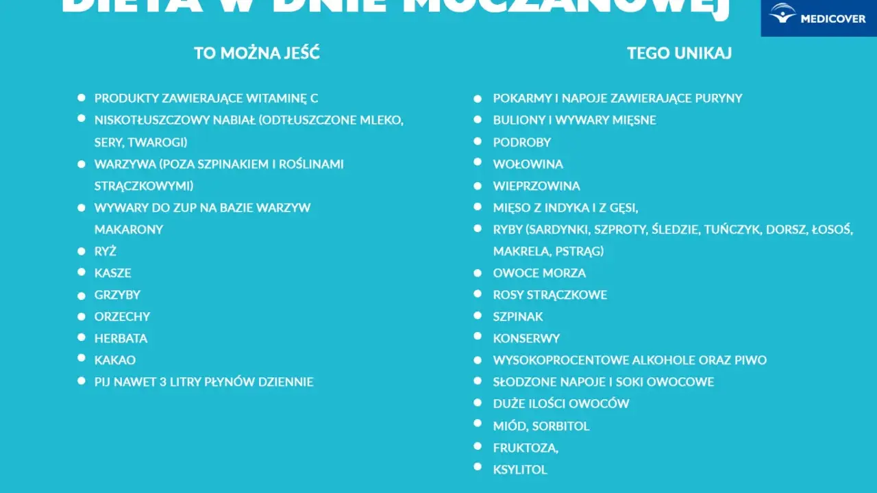 Dieta w dnie moczanowej: co jeść (wit. C, nabiał niskotłuszczowy, warzywa) i czego unikać (puryny, mięso, ryby, słodkie napoje). Leki na dnę moczanową to nie wszystko, ważna jest dieta.
